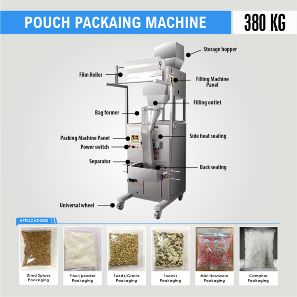 Automatic Pouch Packing Machine