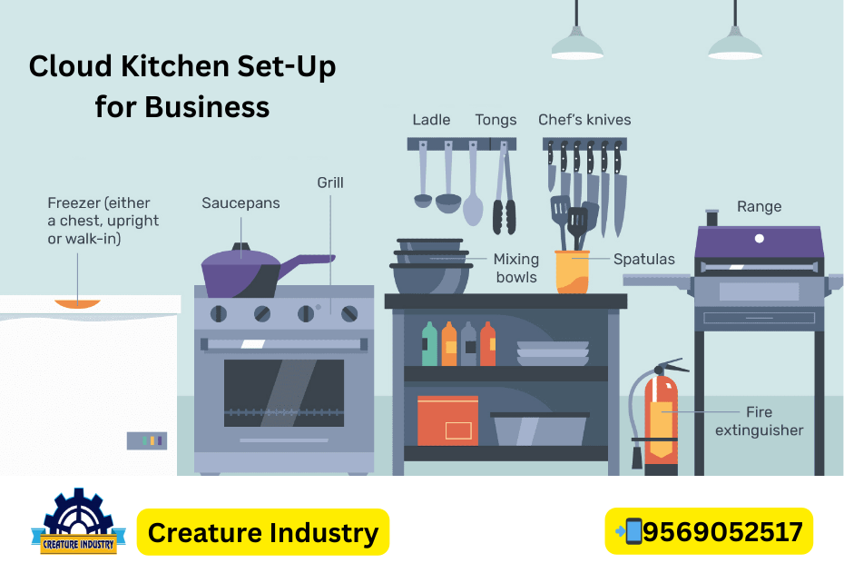 Make Your Cloud Kitchen Business Successful with the Creature Industry